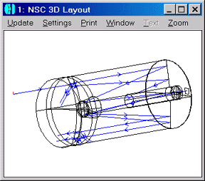 ZEMAX Window: Stray light in telescope